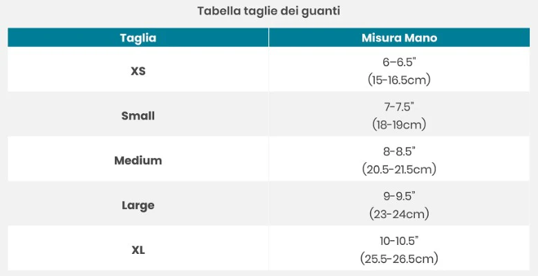 Immagine prodotto 2